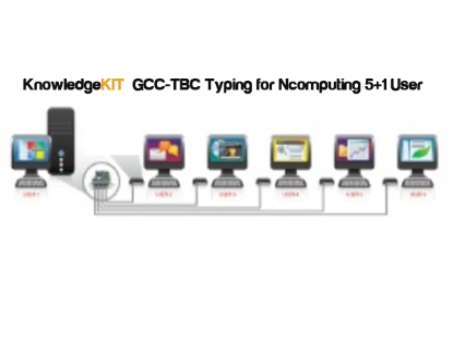 Picture of KnowledgeKit : GCC-TBC  for  Extenda(5+1)