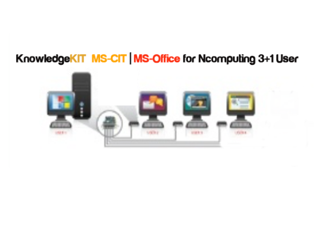 Picture of KnowledgeKit 2026 For Extenda (3+1) | 1 Year Subscription 