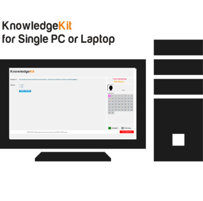Picture of KnowledgeKit For Single Pc